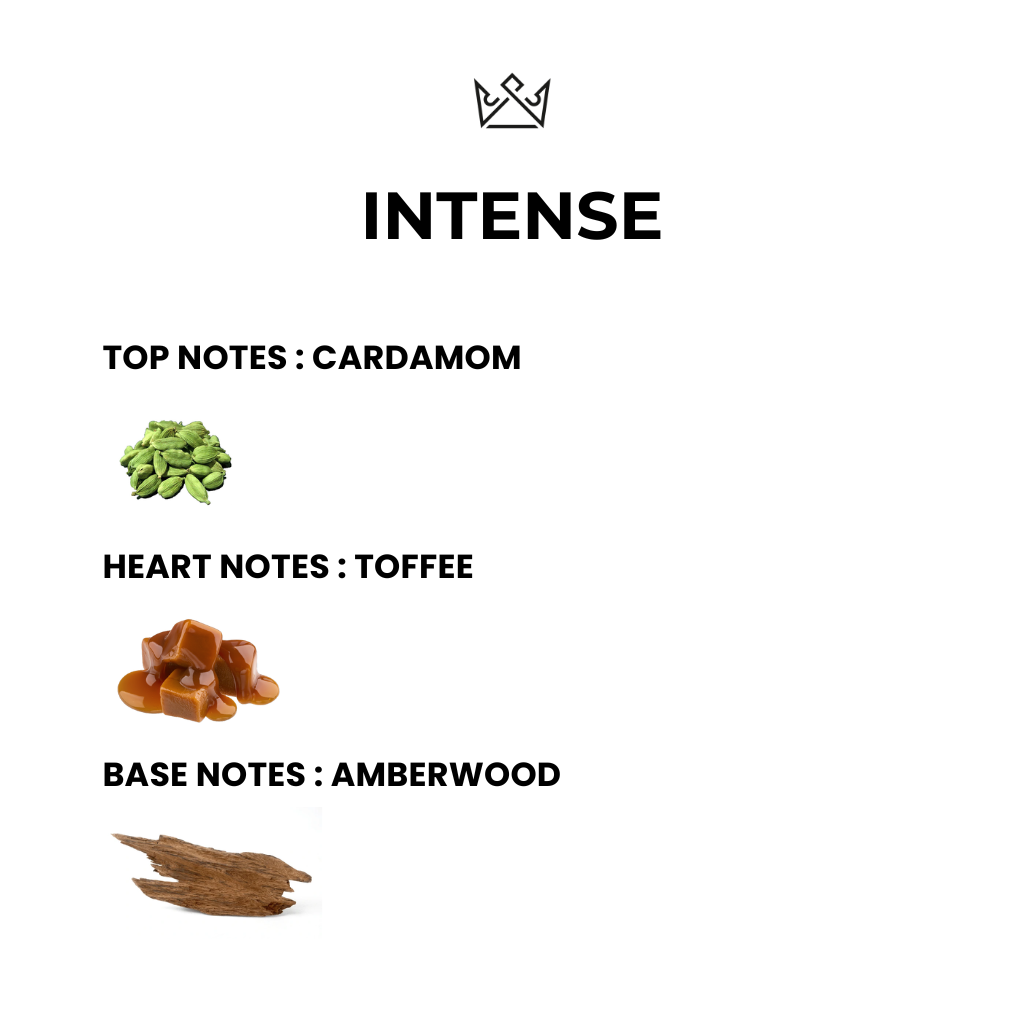 Intense (100ml)